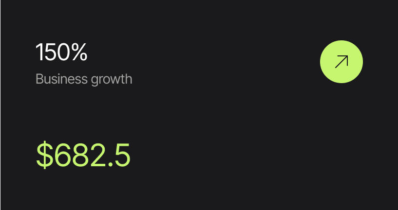 A/B testing stats